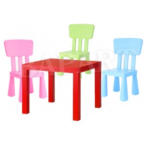 http://bapart.pl/270-491-large/ikea-krzeselko-krzeslo-mamut-stol-stolik-lack-promocja.jpg